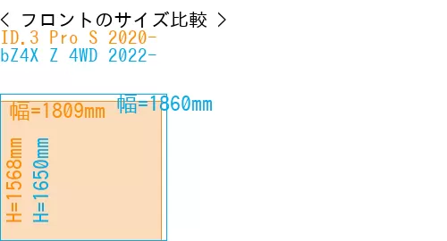 #ID.3 Pro S 2020- + bZ4X Z 4WD 2022-